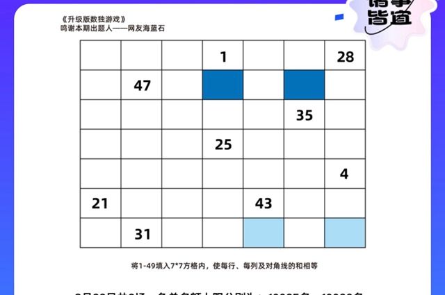 《饿了么》免单8.22时间答案分享