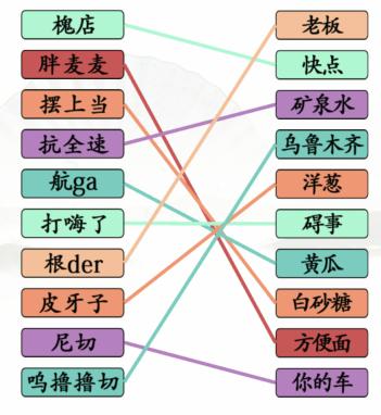 《汉字找茬王》第九十三关通关方法