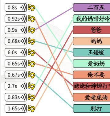 《汉字找茬王》第105通关方法