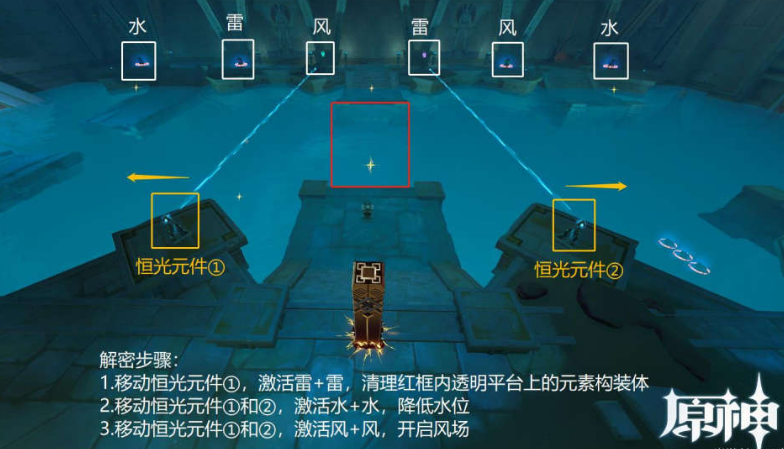 《原神》本相元件隐视元件完成方法