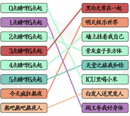 《汉字找茬王》第177关通关方法