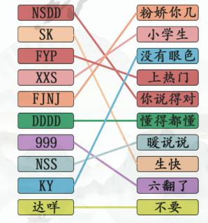 《汉字找茬王》第226关通关方法