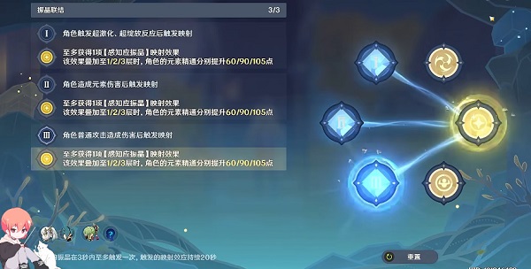 《原神》振晶的复核实验第四天激化催化式攻略