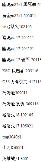全民枪战枪支代码大全，全民枪战枪支代码使用教程