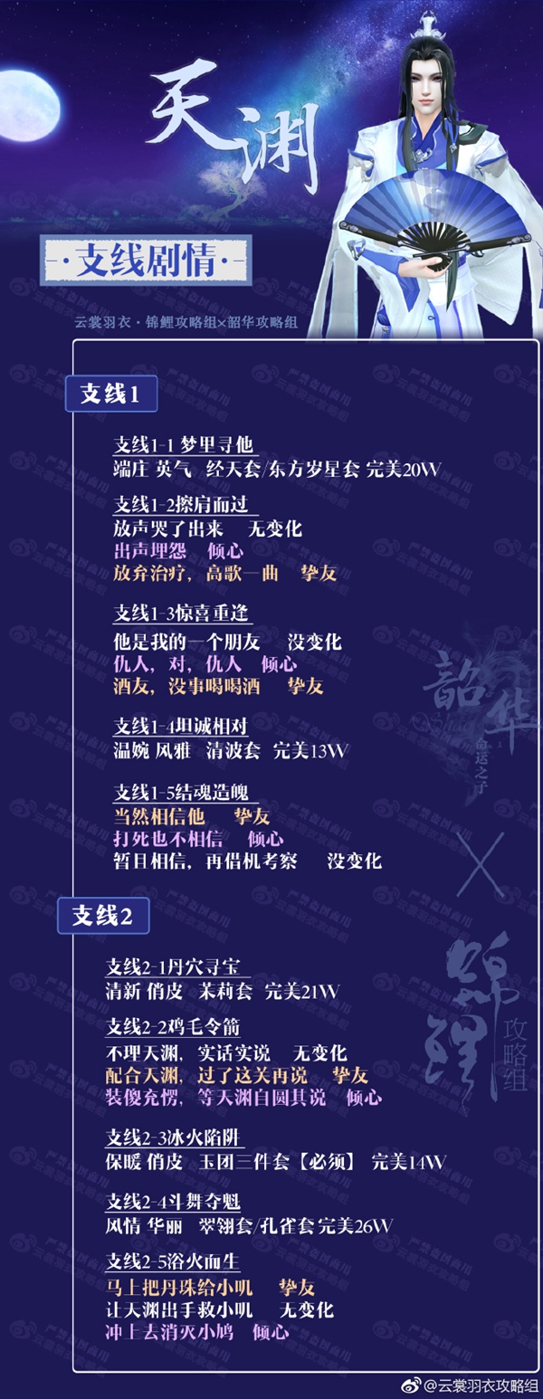 云裳羽衣天渊支线剧情怎么选 支线剧情天渊选项攻略