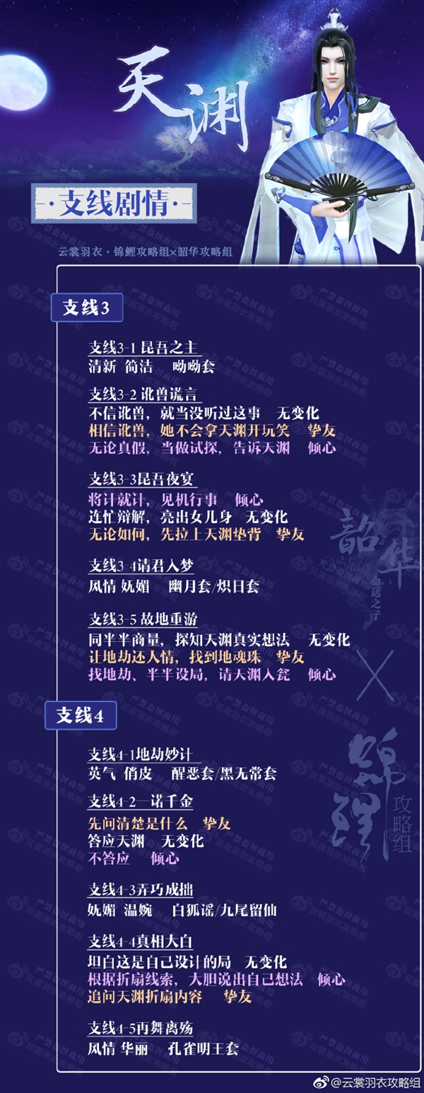 云裳羽衣天渊支线剧情怎么选 支线剧情天渊选项攻略