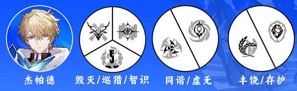 《崩坏星穹铁道》杰帕德角色攻略