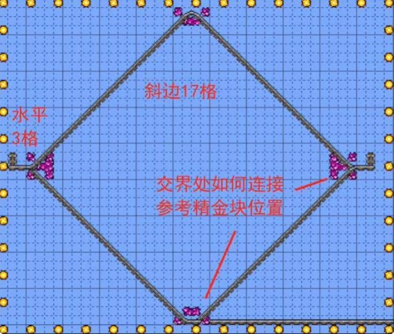 泰拉瑞亚矿车神教猪鲨攻略