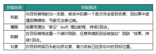 动物森林法则3